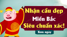 Phân tích dự đoán Xổ Số Miền Bắc ngày 28/12/2024 - Dự đoán XSMB 28-12-2024